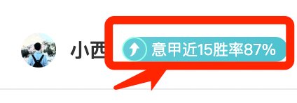 巴尔科与切尔西的英超前景分析